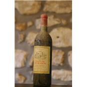 Vin rouge, Château Peyrabon 1983