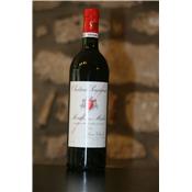Vin rouge, Chateau Poujeaux 1986