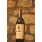 Vin rouge, Château Balouchey Pesquey 1988